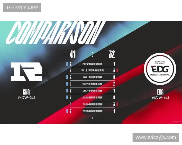 赛后复盘：BLG与RNG对决中的速度较量与战术分析