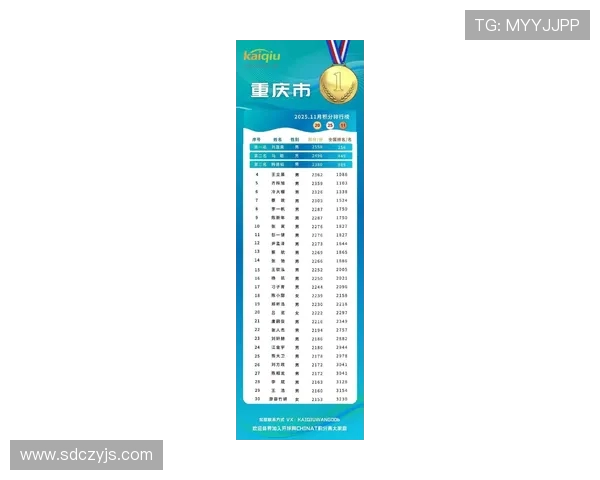 重庆乒乓球队意识排名第四引发关注助力提升全国乒乓球竞技水平
