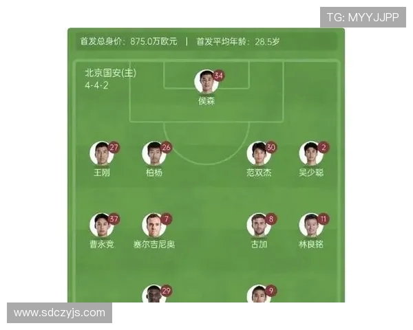 人和与国安首发阵容对比分析揭示双方战术布局与球员特点