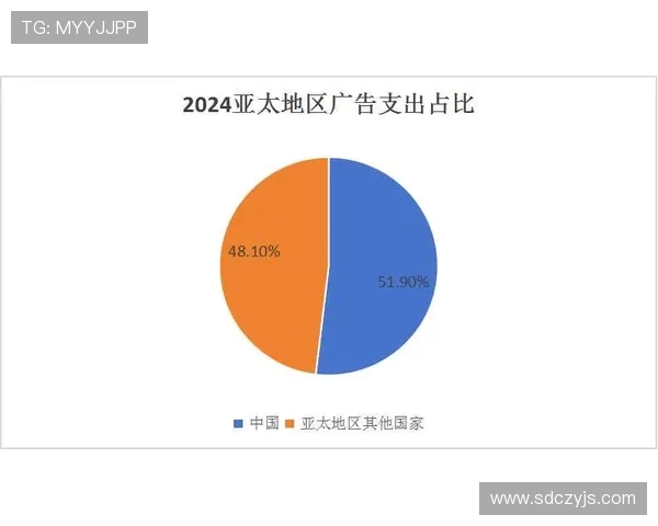 风暴与银星的对决分析及大小分预测探讨